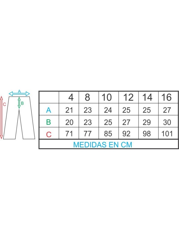 MEDIDAS PRENDAS Medidas Ropa MEDIDAS PRENDAS