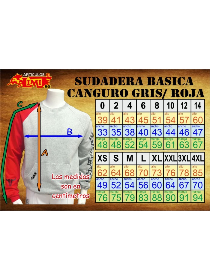 MEDIDAS PRENDAS Medidas Ropa MEDIDAS PRENDAS