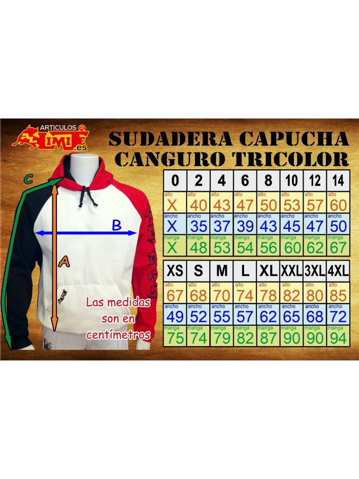 MEDIDAS PRENDAS Medidas Ropa MEDIDAS PRENDAS