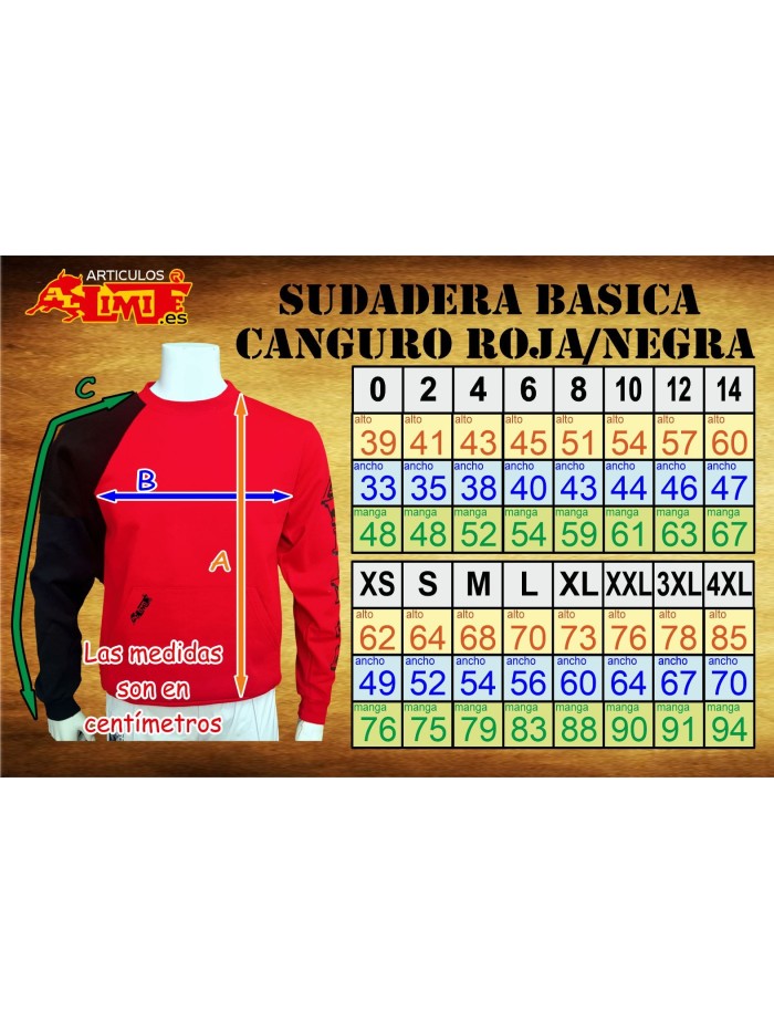 MEDIDAS PRENDAS Medidas Ropa MEDIDAS PRENDAS